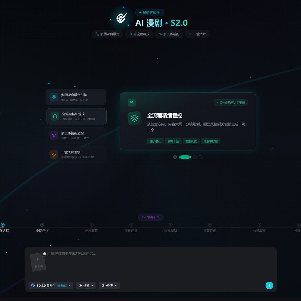 方版素材案例